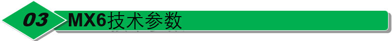 英思科气体检测仪MX6