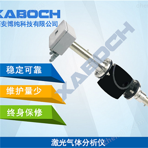 HCL氣體分析儀