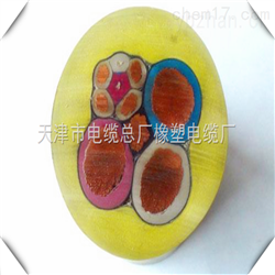 MCP采煤機電源電纜1140V